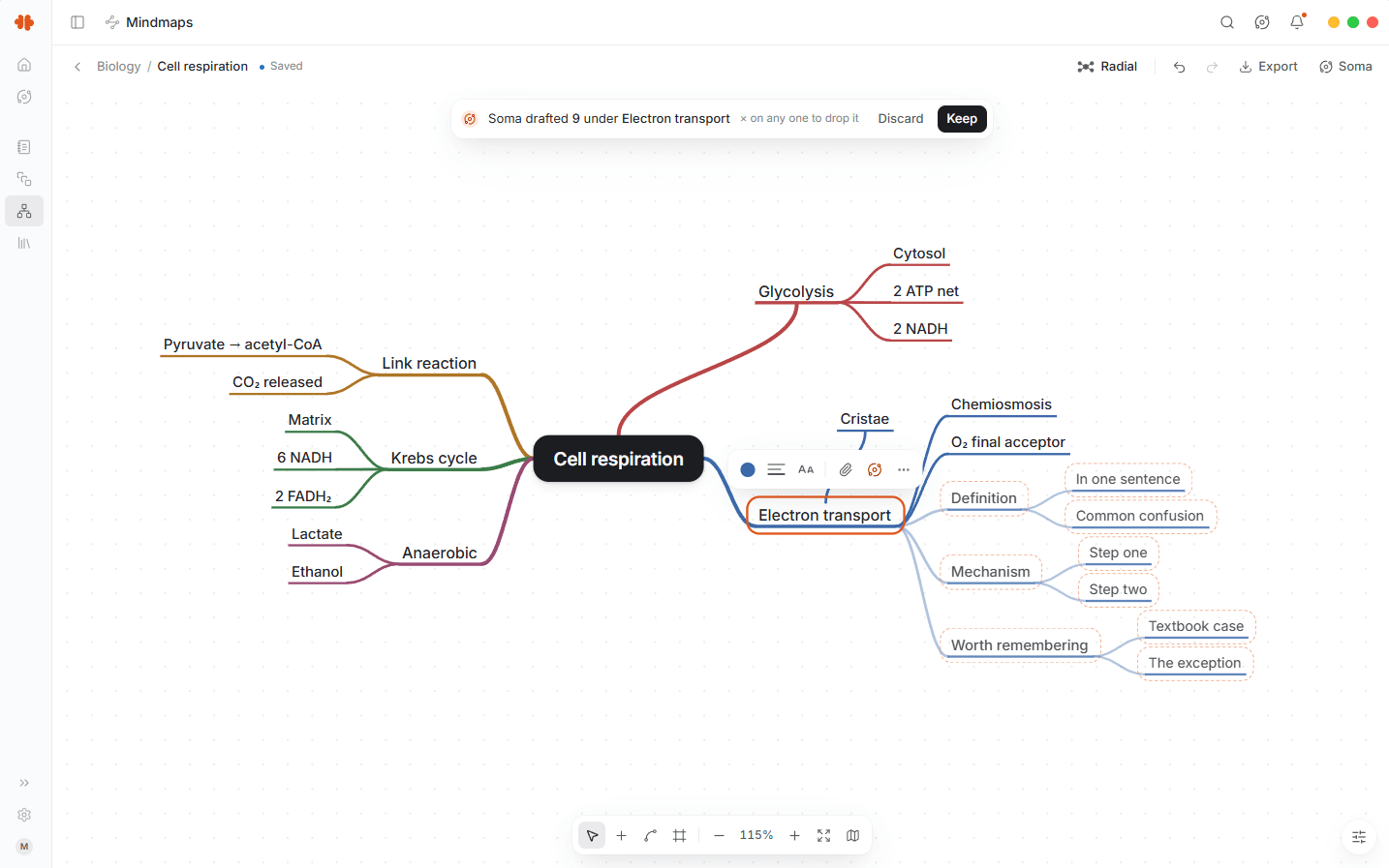 The mind map canvas toolbar: select, add node, connect, frame, and zoom