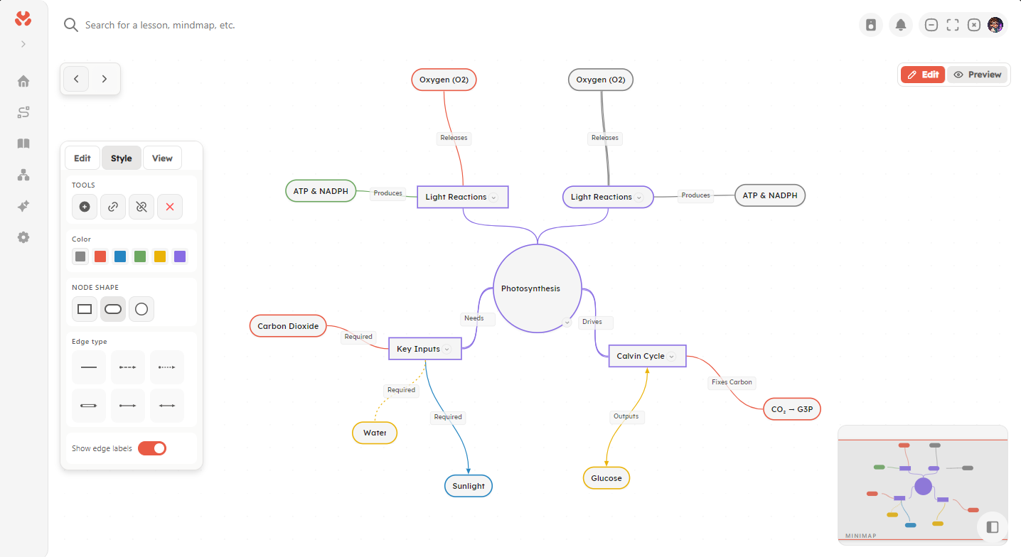 Mind map editor